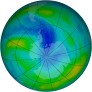 Antarctic Ozone 1989-05-03